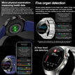 2024 Smart Watches