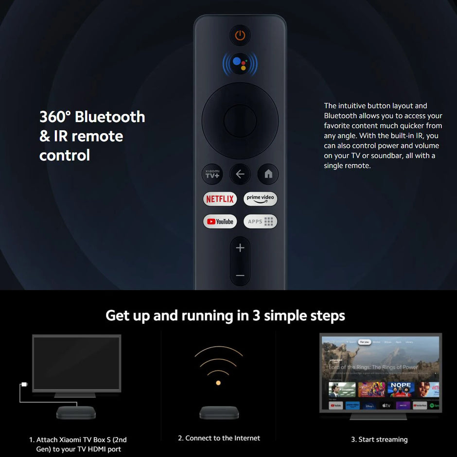 smart tv Box 4K Ultra-HD